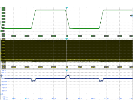 Shunt
Dimming (LEDs ON-OFF Transient) GUID-4E6971A2-D73F-451B-B6DE-D95C746D86AF-low.gif