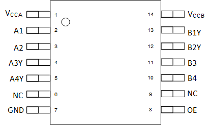 TXU0204-Q1 PW 封装，14 引脚 TSSOP透明（顶视图）