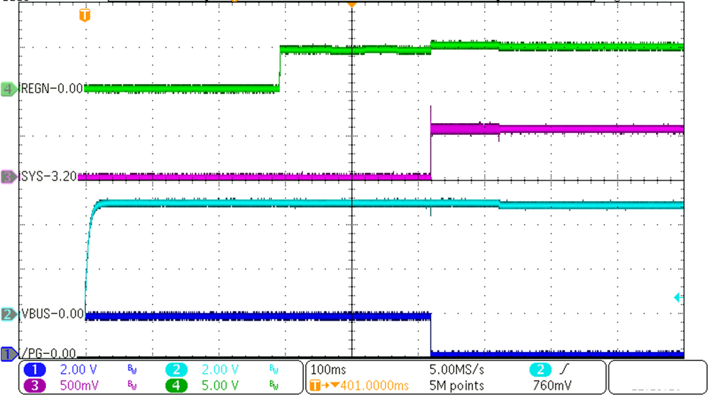 BQ25620 BQ25622 在充电启用时上电 BQ25620 BQ25622 在充电启用时上电