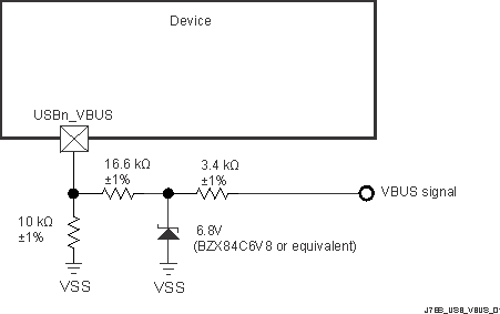 DRA829J DRA829J-Q1 DRA829V DRA829V-Q1 USB VBUS Detect Voltage Divider /
          Clamp Circuit