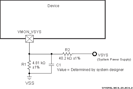 DRA829J DRA829J-Q1 DRA829V DRA829V-Q1 System Supply Monitor Voltage Divider
                    Circuit