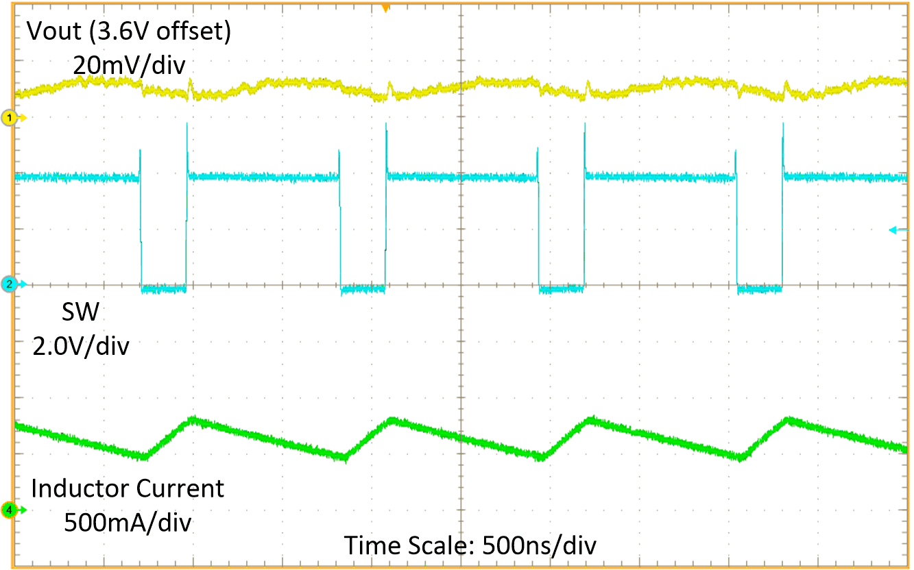 Switching Waveform at Heavy Load GUID-20201123-CA0I-TJ9B-VTG9-Z6HS1DDDFQTK-low.gif
