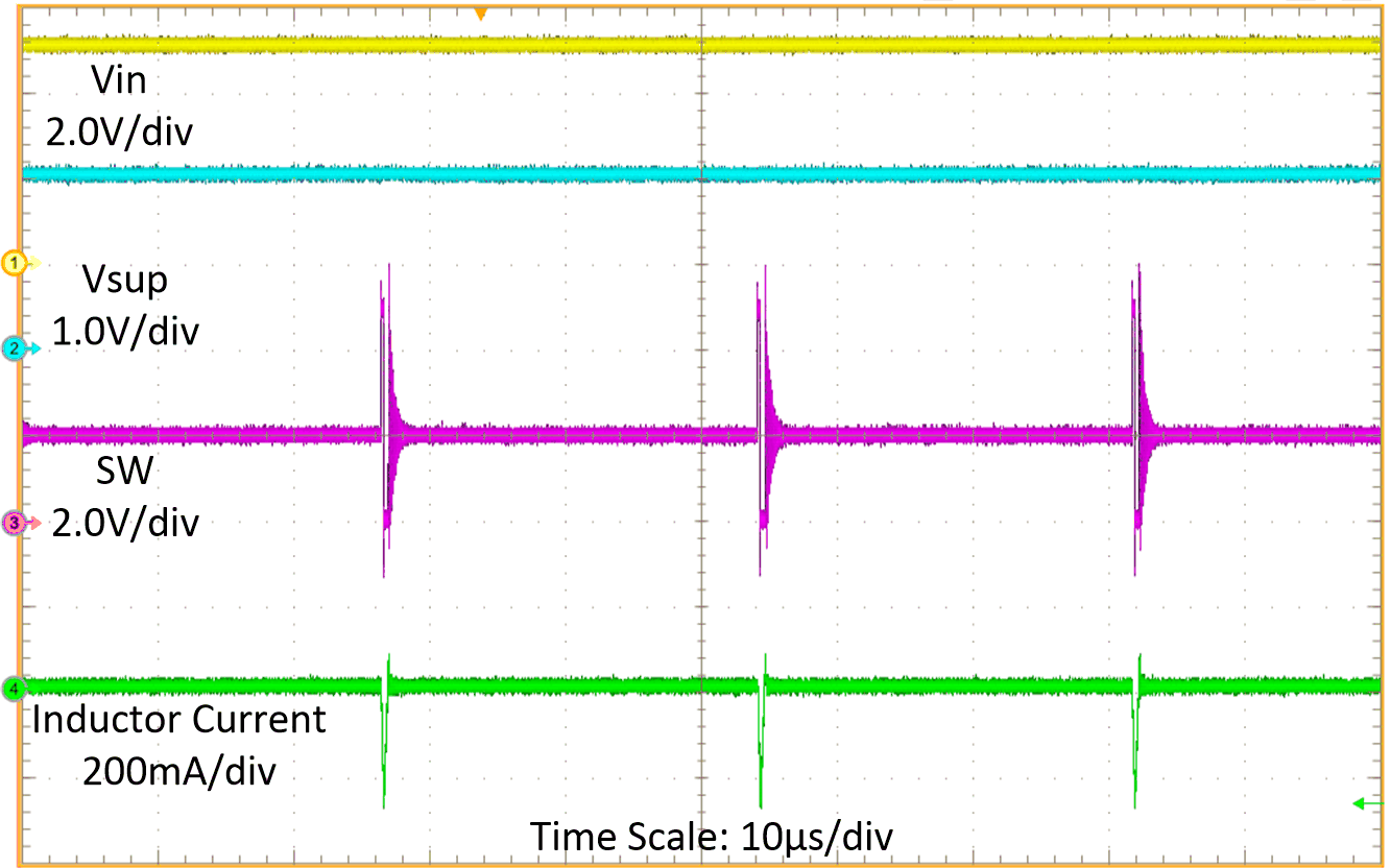 Switching
Waveform at Buck Mode with ICHG = 2.5 mA GUID-20201126-CA0I-M4BK-SZNT-RD2PZ7KX9XL6-low.gif