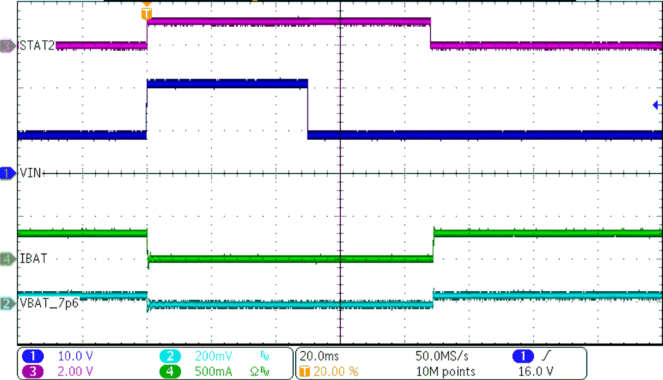 BQ25171-Q1 IN
OVP Response GUID-20210211-CA0I-8JHB-XRR9-K3FVXZBJCSS0-low.png