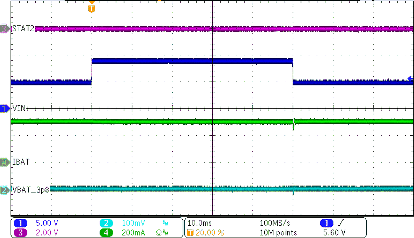 BQ25171-Q1 IN
Transient Response GUID-20210211-CA0I-H7K9-NFLR-7PLDBFRNRS9J-low.png