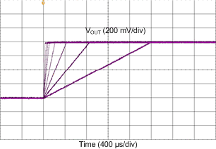LP8758-EA VOUT 从 0.6V 转换到 1.4V，具有不同的压摆率设置