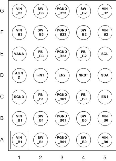 LP8758-EA YFF 封装35 引脚 DSBGA底视图