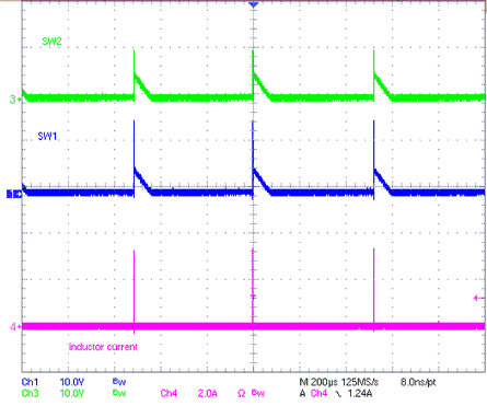 Buck Mode PFM without OOA GUID-568AC4B5-45E3-4EEC-AD1D-C0C17C261A6B-low.gif