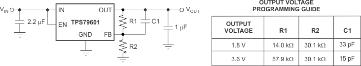 TPS796 典型应用，可调节输出