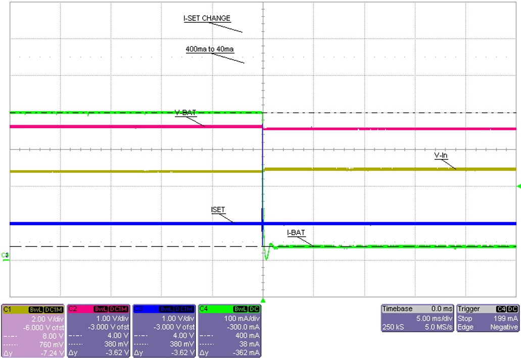 ISET Change Response GUID-20210902-SS0I-WVFS-5ZKC-TJRZQWVXSFSF-low.png