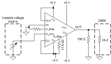BUF802 辅助路径电气特性测量
