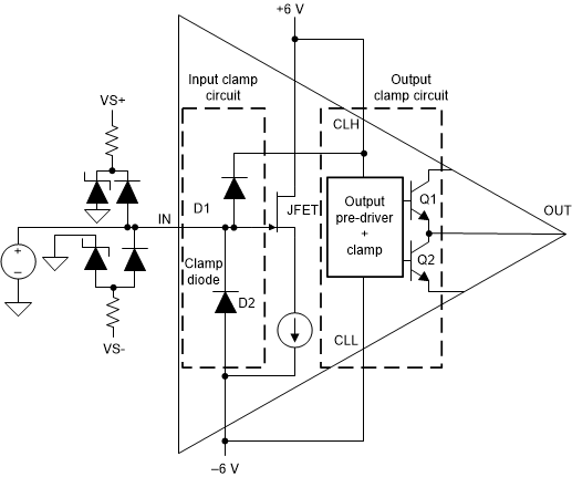BUF802 外部输入钳位电路