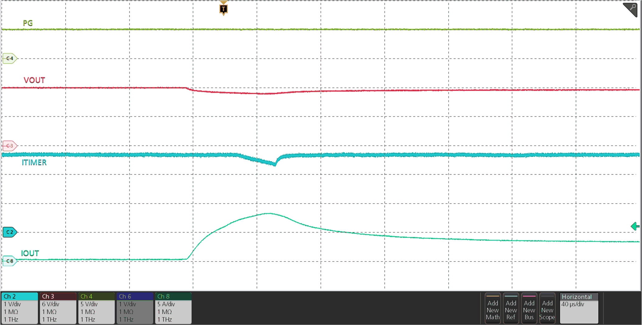TPS2597 Transient Overcurrent Blanking Timer Response