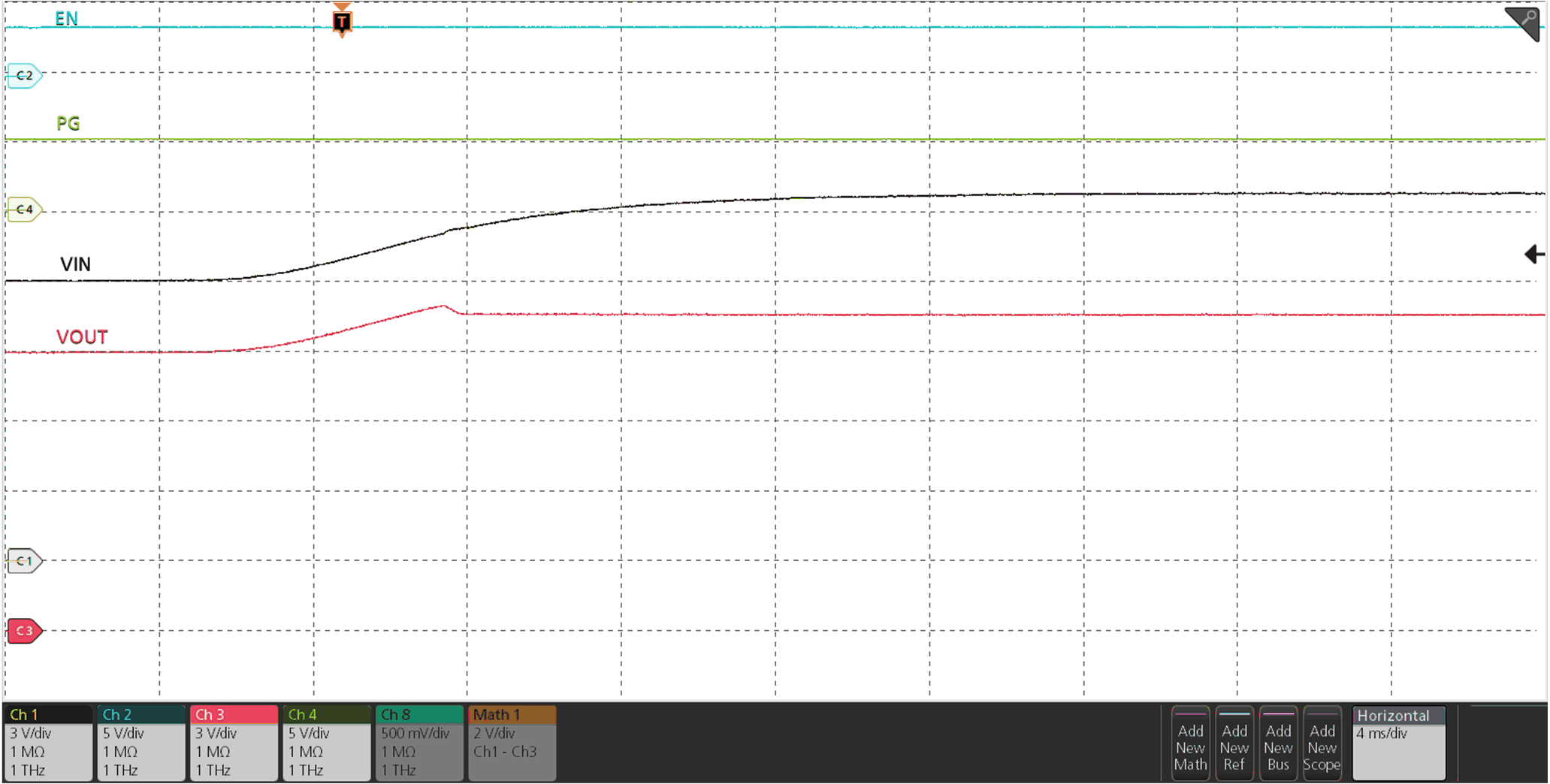 TPS2597 Overvoltage Clamp Response – TPS25972x