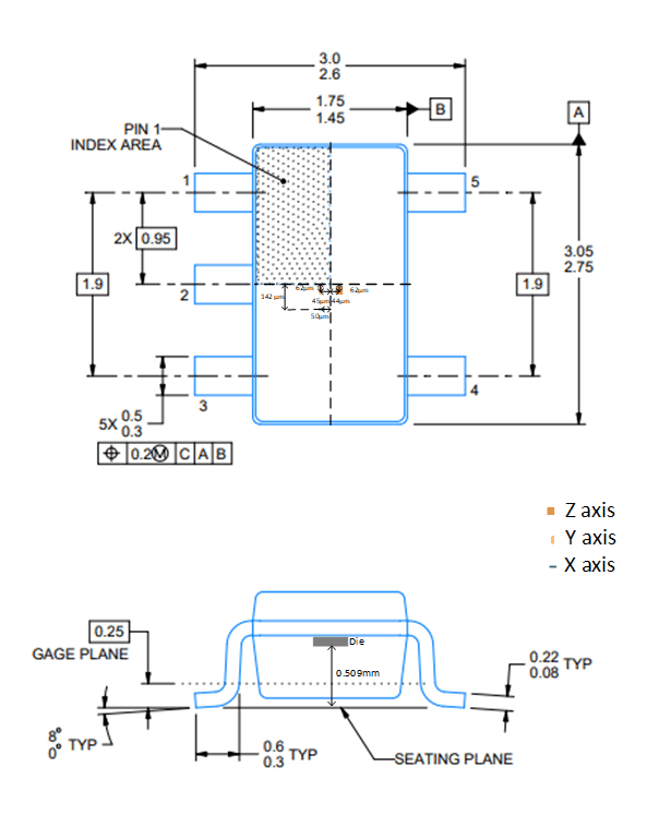 TMAG5110-Q1 TMAG5111-Q1 霍尔元件位置