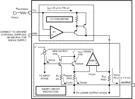 Simplified Diagram of Current Limit Control GUID-AA227FC1-A8A5-473C-BBDD-66C0F3F7BE12-low.gif