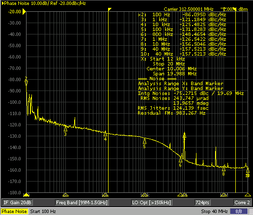LMK5C22212A APLL2 的 312.5MHz HSDS 输出 LMK5C22212A APLL2 的 312.5MHz HSDS 输出