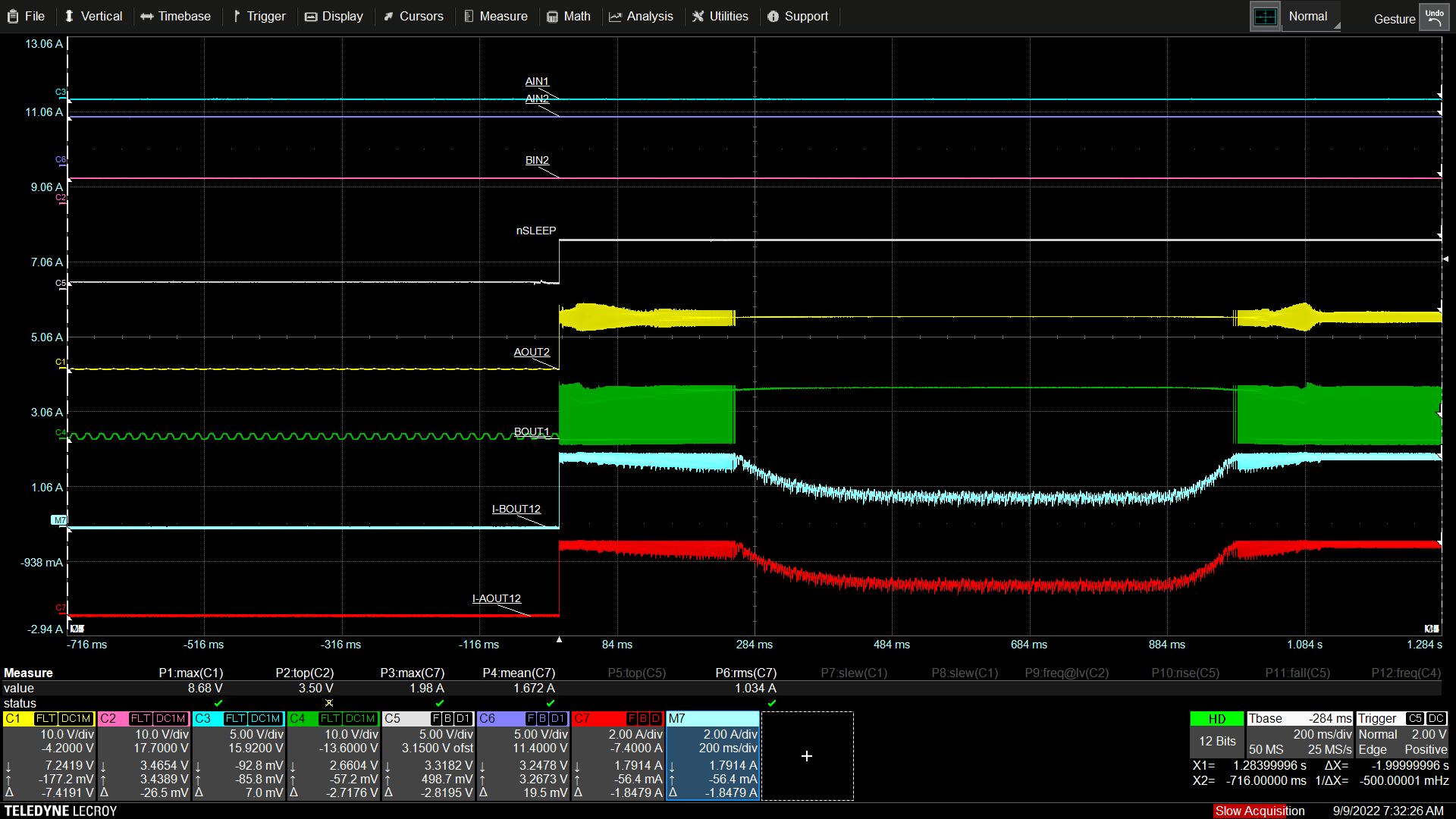 DRV8411A 电流调节
