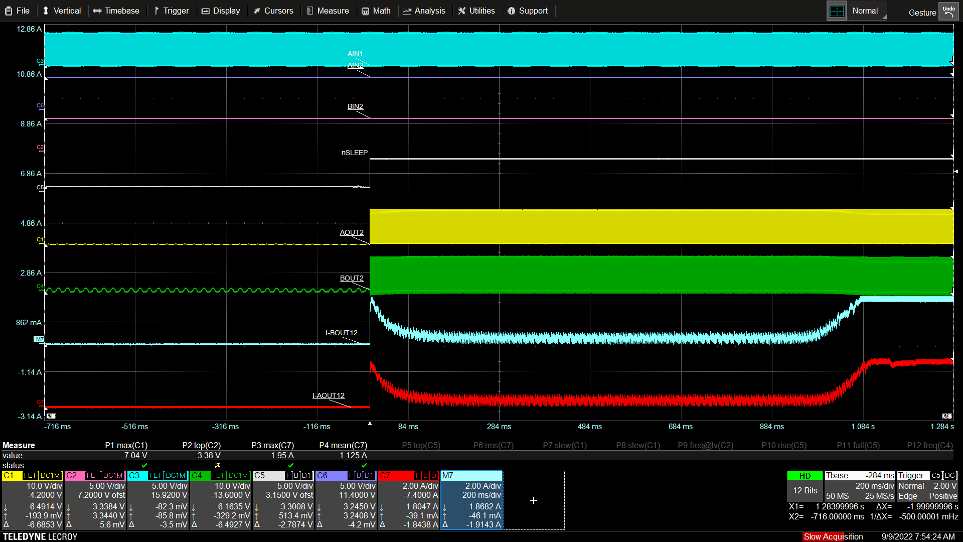 DRV8411A 无电流调节