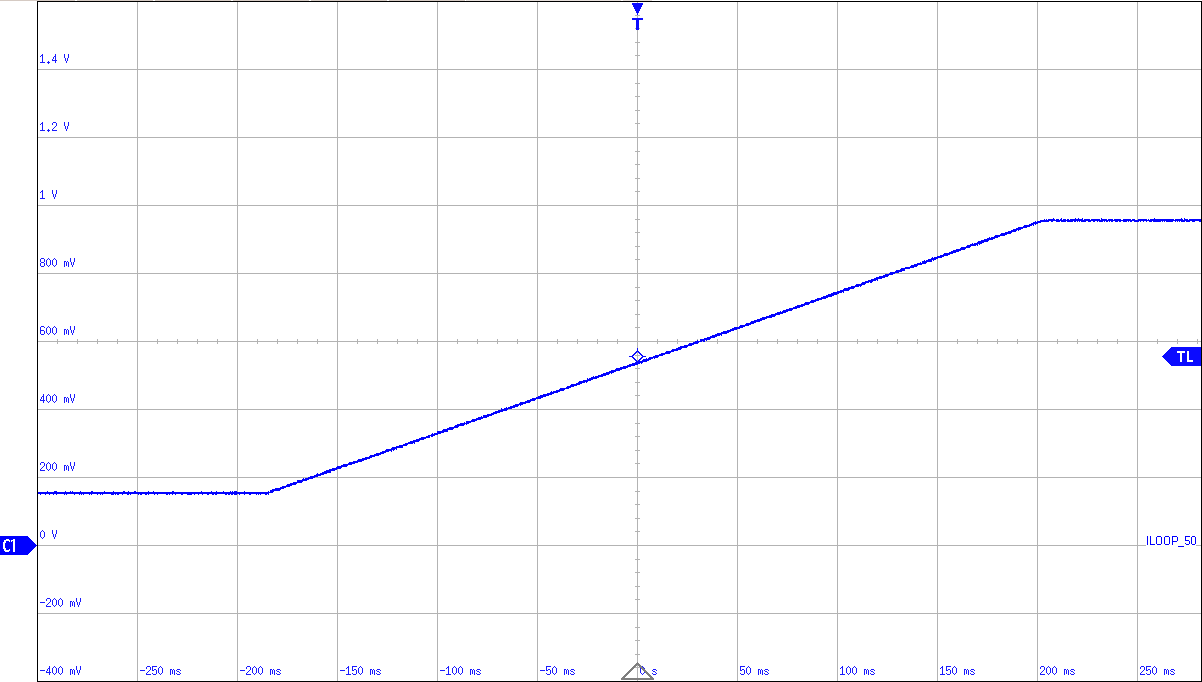 Linear Slew
Rate: Rising GUID-20210704-CA0I-5KFW-BSSZ-BRMFB4B3JNS1-low.png