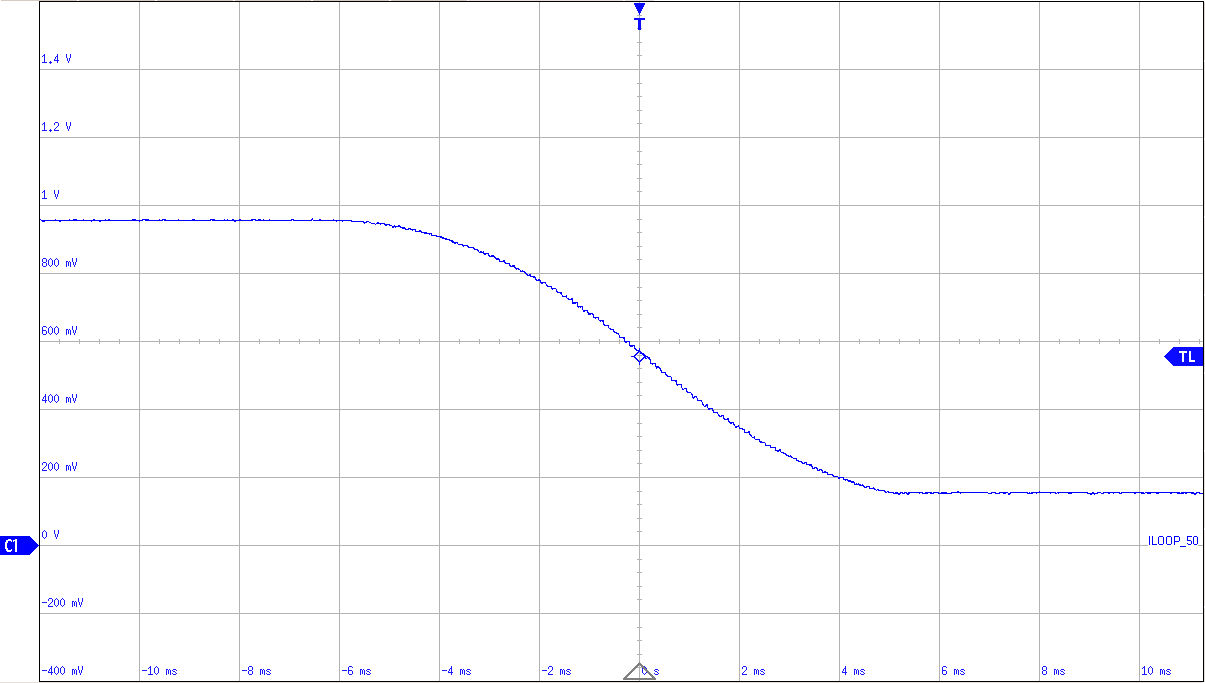 Sinusoidal Slew
Rate: Falling GUID-20210704-CA0I-JR8N-BPGV-HR9C1G1ZLN7C-low.png