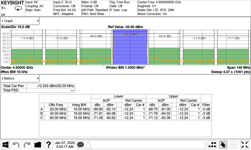 AFE7950-SP TX 20MHz LTE Output
Spectrum at 4.9GHz AFE7950-SP TX 20MHz LTE Output
Spectrum at 4.9GHz