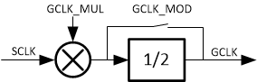 GUID-28413B07-263C-4857-B871-CF35E45D5B0F-low.gif
