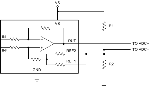 INA296A INA296B 使用电阻分压器设置基准