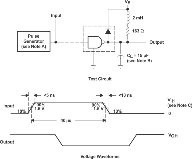 ULN2803C Latch-Up Test ULN2803C Latch-Up Test