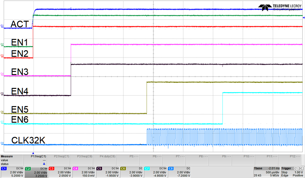 TPS38700-Q1 上电序列