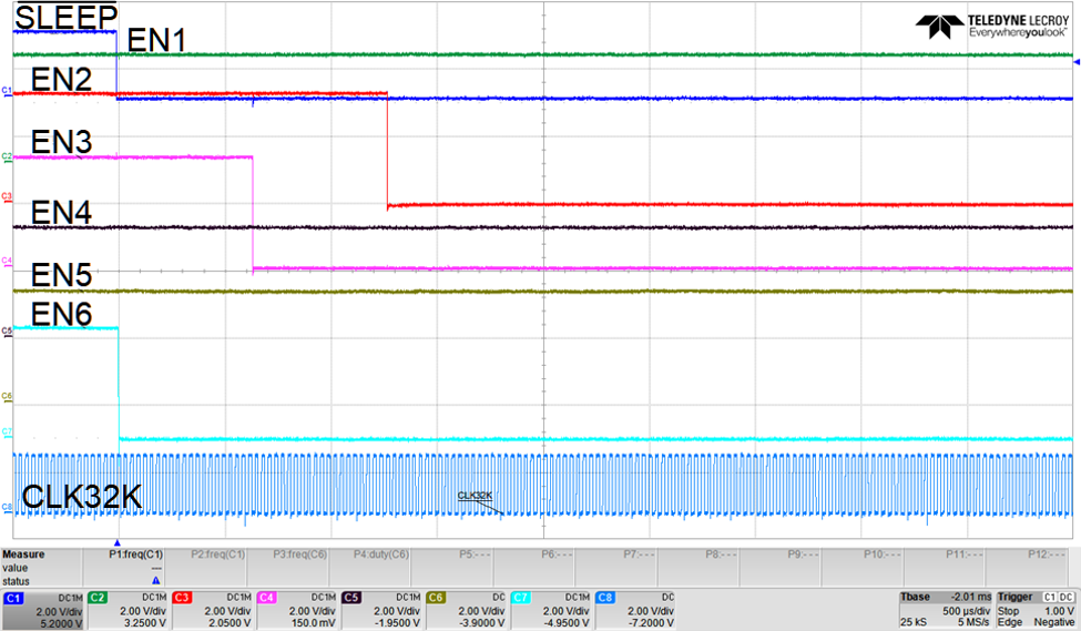 TPS38700-Q1 睡眠进入序列