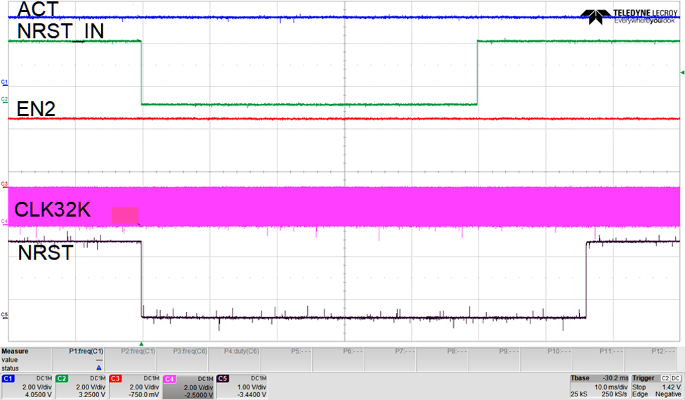 TPS38700-Q1 复位由 NRST_IN 触发
