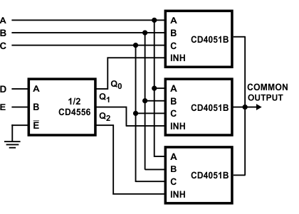 CD4051B CD4052B CD4053B 24 至 1 多路复用器寻址