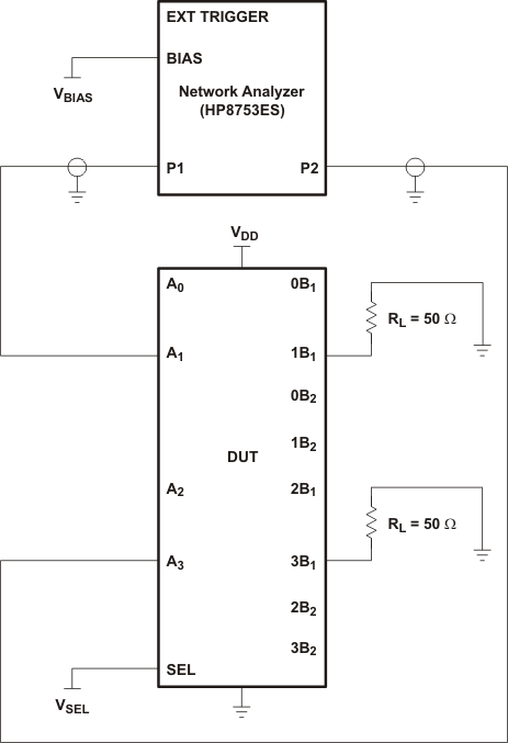 Test Circuit for Crosstalk (XTALK) GUID-9D3AA35F-8C47-4F3F-860E-F22DBD154A1E-low.gif