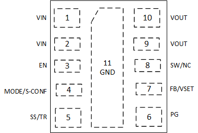 GUID-20210326-CA0I-ZB0J-NCKJ-1BB583BMSRXF-low.gif