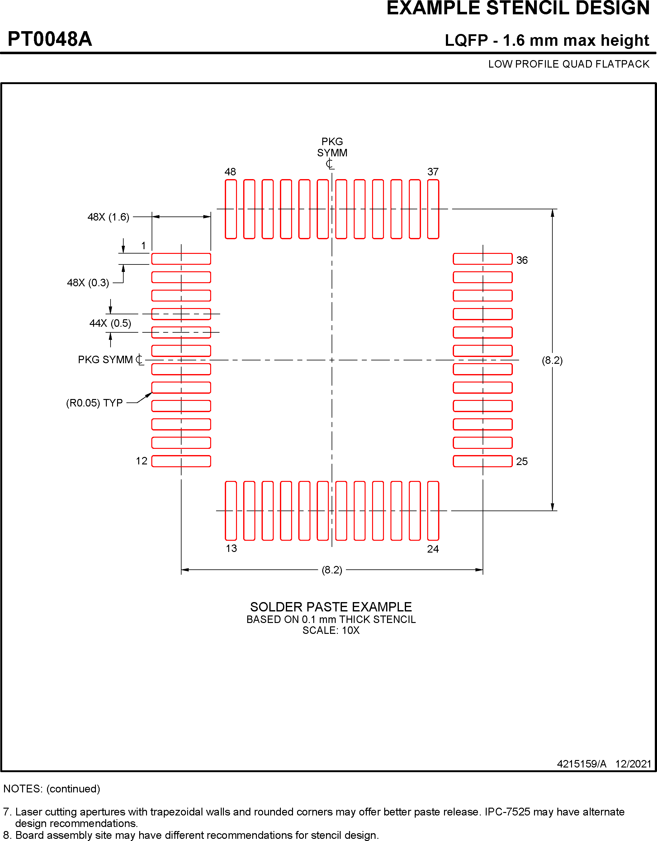 MSPM0G1507 MSPM0G1506 MSPM0G1505 