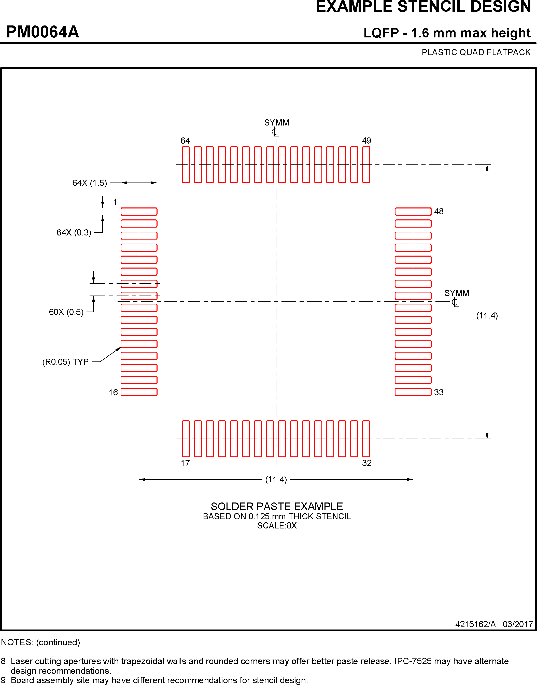 MSPM0G1507 MSPM0G1506 MSPM0G1505 