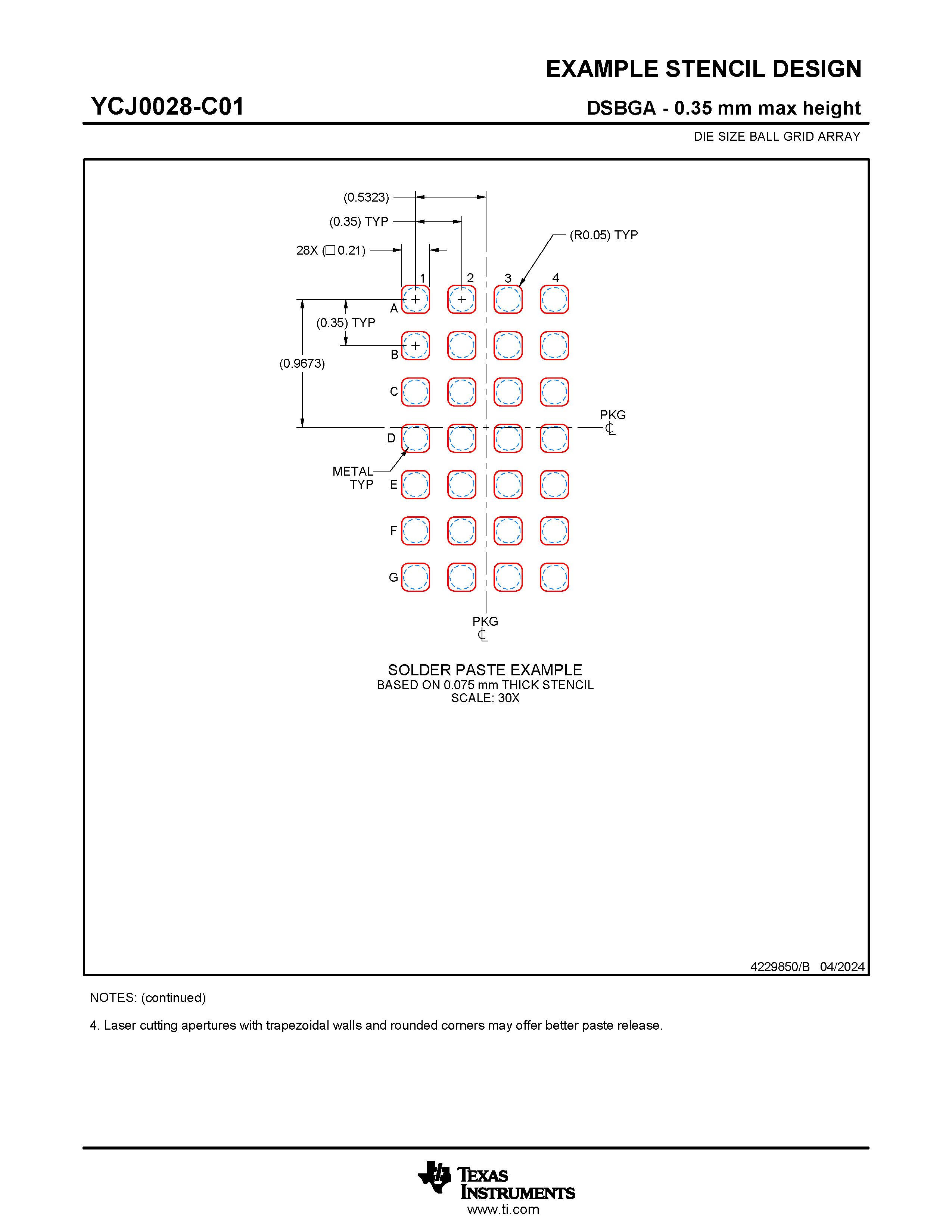 MSPM0G1507 MSPM0G1506 MSPM0G1505 