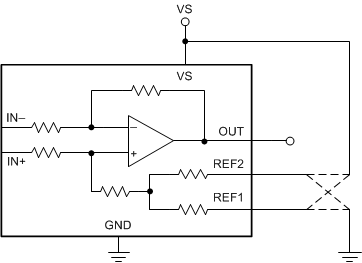 INA241A-Q1 INA241B-Q1 基准分压器精度测试电路