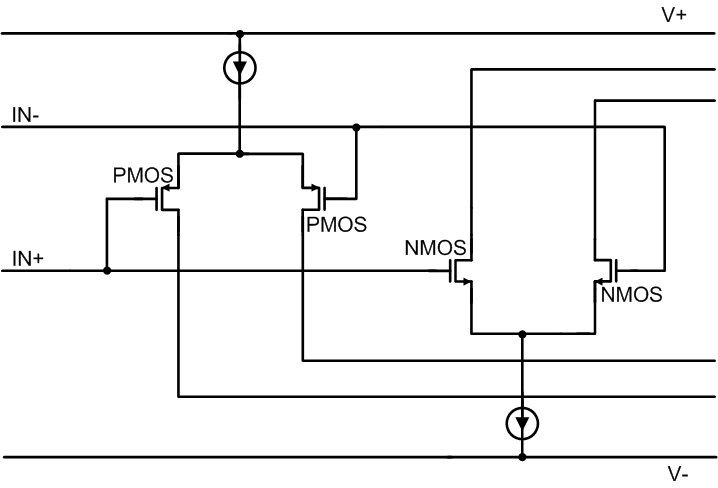 OPA4H199-SP 轨到轨输入级
