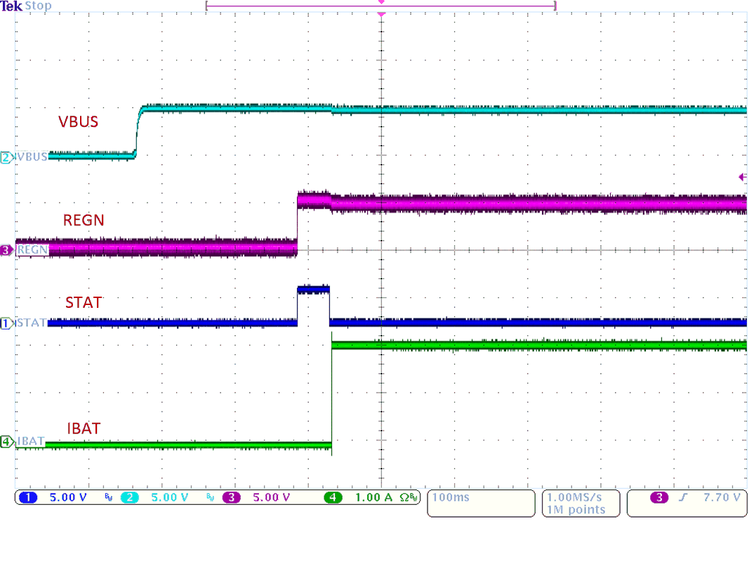 BQ25302 Power
Up from VBUS GUID-20201014-CA0I-CDQR-DFMM-FTLLSNLSQ3FP-low.gif