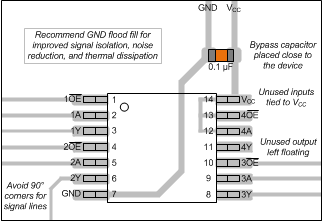 SN74AHCT125-Q1 SN74AHCT125-Q1 的示例布局