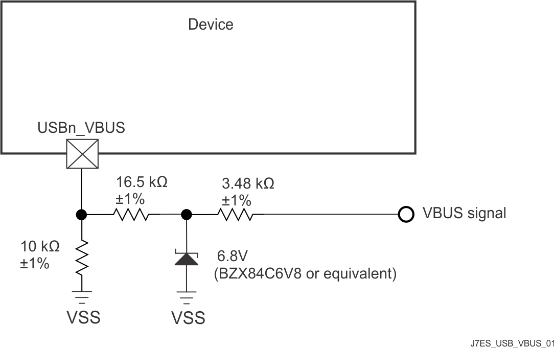 AM62A7 AM62A7-Q1 AM62A3 AM62A3-Q1 AM62A1 AM62A1-Q1 USB VBUS 检测分压器/钳位电路
