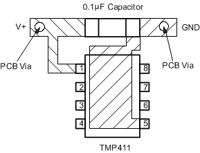 TMP411 TMP411D 建议的旁路电容器放置