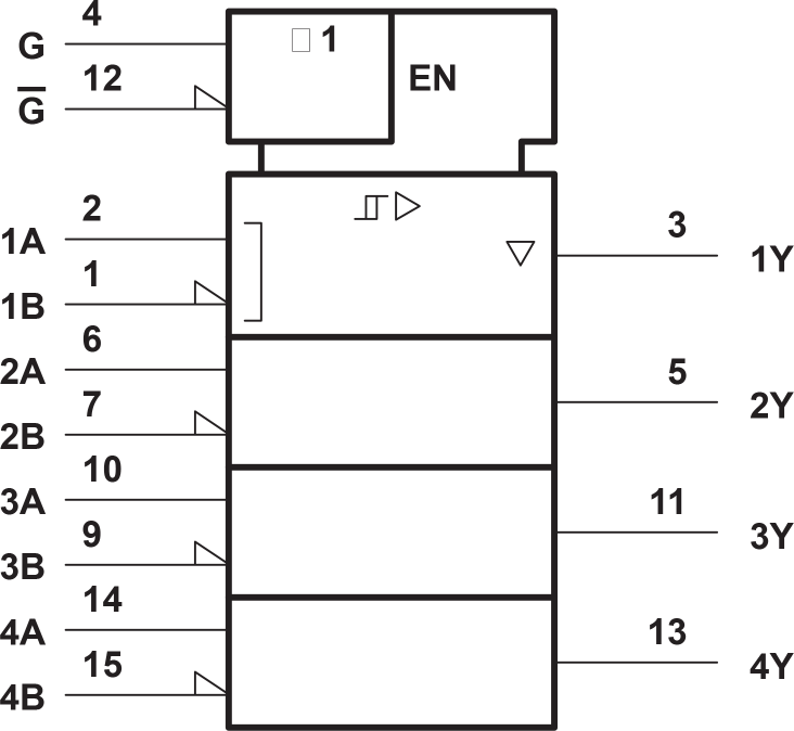 SN55173 SN75173 逻辑符号 GUID-E2441AF3-4BAA-490F-93E6-F6099822DCEA-low.png