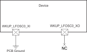 AM62P AM62P-Q1 未使用 WKUP_LFOSC0