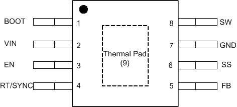 LV14540 8 引脚 HSOICDDA 封装（顶视图）