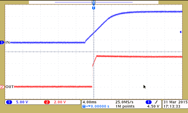 TL720M05-Q1 Power-Up Waveform (Load = 50mA) (Legacy Chip)