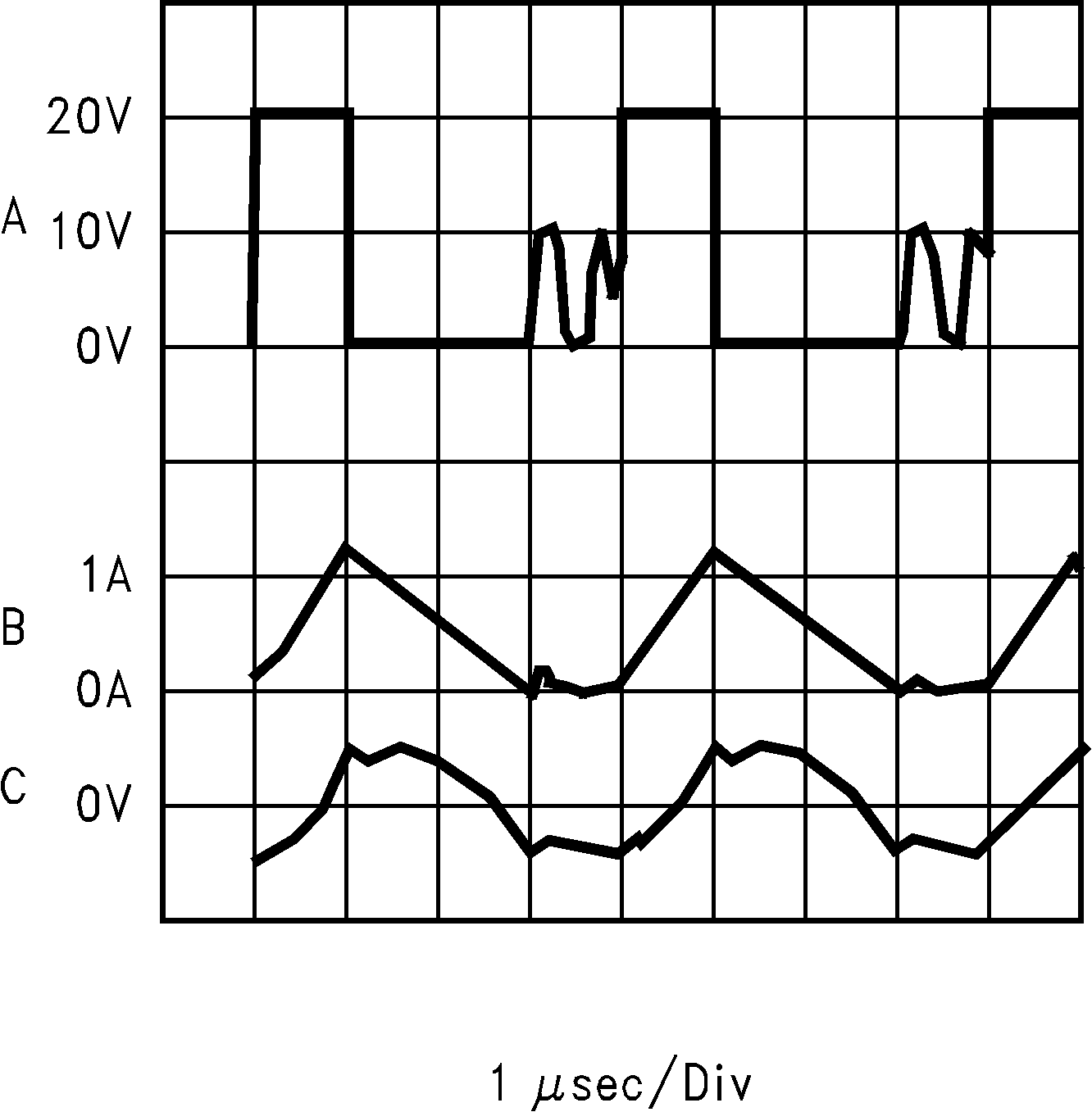 LM2678 水平时基:1μs/div LM2678 水平时基:1μs/div
