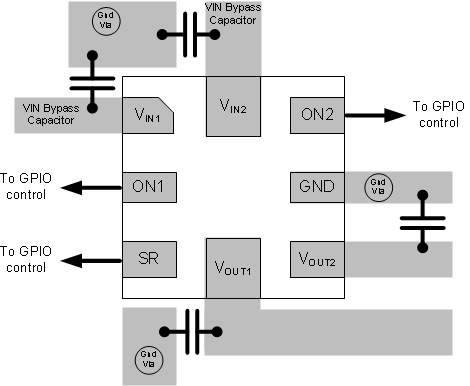 TPS22960 RSE Package Layout